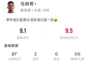 破门双响！乌纳希全场数据：2射2正2进球，吧友评分9.5