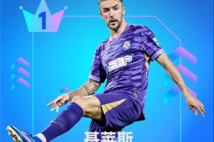 【直播吧】中超第17轮最佳：基莱斯！助攻双响助津门虎逃离降级区